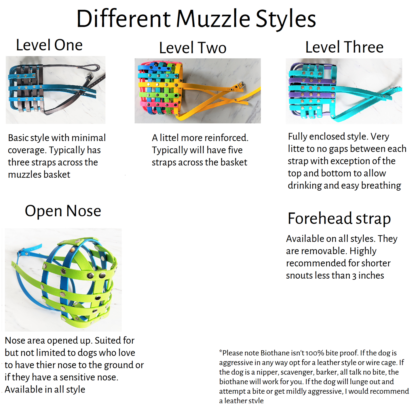 Basket Style Biothane Muzzle with Open Nose plus Forehead strap - Choose your Colors - Level Three